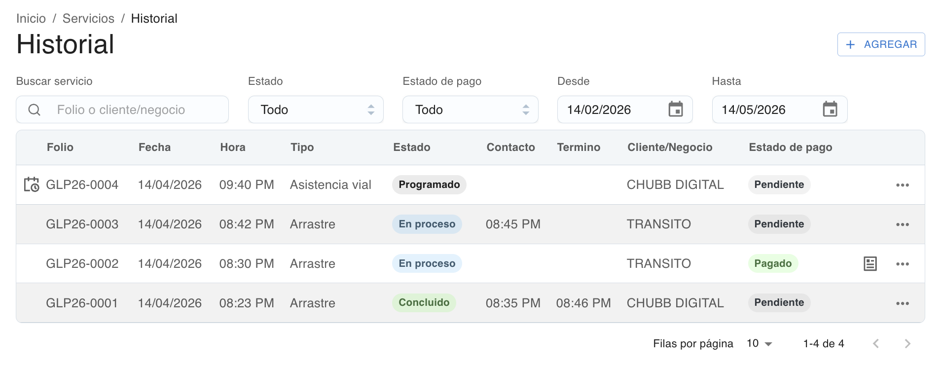 Gestión de servicios Gruafy